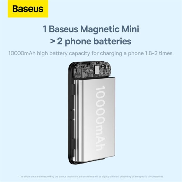 Baseus-10000mAh-20W-Magnetic-Mini-Wireless-Fast-Charge-Power-Bank-6M-baseuscolombo (17) | Baseus Colombo