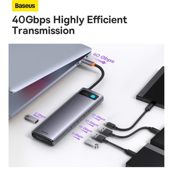 Baseus-12-in-1-Star-Joy-Series-Multifunctional-Type-C-HUB-Docking-Station-Gray-baseuscolombo (4) | Baseus Colombo