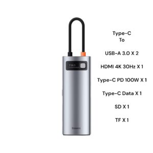 Baseus-7-in-1-Star-Joy-Series-Multifunctional-Type-C-HUB-Docking-Station-Gray-baseuscolombo | Baseus Colombo