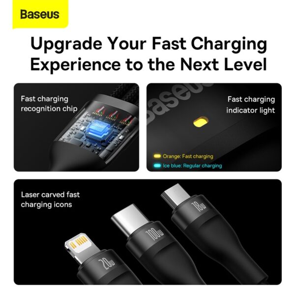 Baseus Flash Series Ⅱ Two-for-three Charging Cable U+C to M+L+C 100W - 1.2m - Black-baseuscolombo (15) | Baseus Colombo