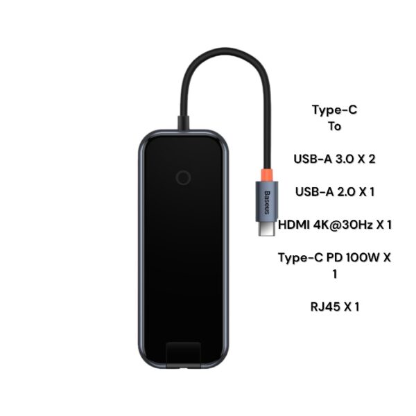 acmejoy-6in1-hub-3 | Baseus Colombo