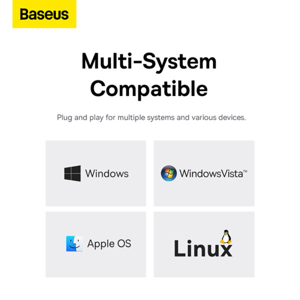 Baseus-4-Port-HUB-Flite-Series-Space-Grey-Metal-baseuscolombo (13) | Baseus Colombo