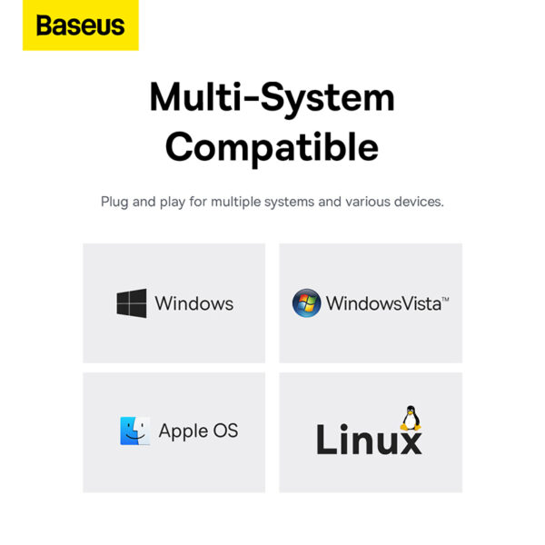 Baseus-4-Port-HUB-Flite-Series-Space-Grey-Type-C-baseuscolombo (13) | Baseus Colombo