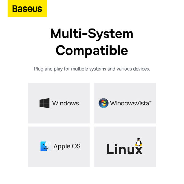 Baseus-4-Port-HUB-Flite-Series-Space-Grey-Type-C-baseuscolombo (16) | Baseus Colombo