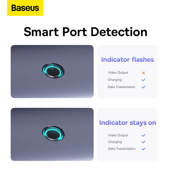 Baseus-6-Port-Type-C-HUB-Flite-Series-Docking-Station-Space-Grey-Type-C-baseuscolombo (11) | Baseus Colombo