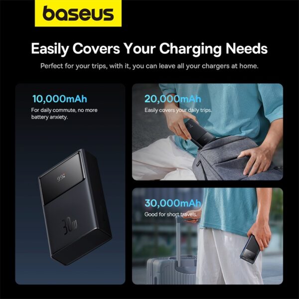 Baseus 10000mAh 30W Star-Lord Digital Display Fast Charging Power Bank - Cluster Black-baseuscolombo 4 | Baseus Colombo