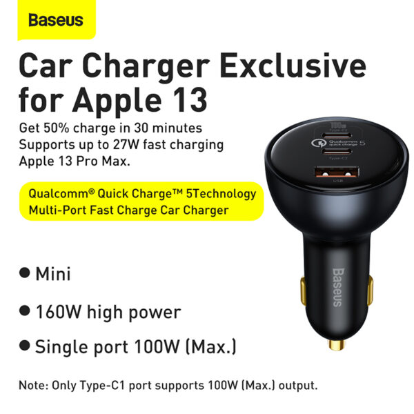 baseus 160w car charger 1 | Baseus Colombo