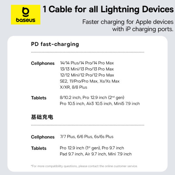 baseus-gewm-series-type-c-to-lighting-cable-4jpg | Baseus Colombo